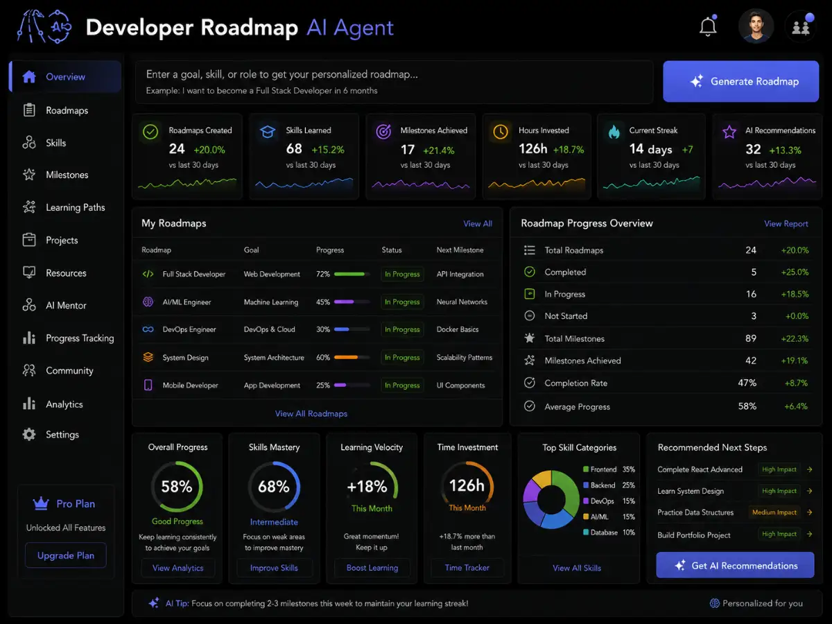 developerroadmap.app AI developer roadmap app — planning dashboard preview
